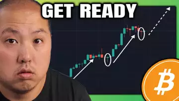 MASSIVE Move for Bitcoin Coming Soon...