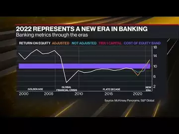 Banks May Face Significant Challenges, McKinsey Says