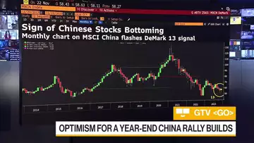 Stars Are Aligning for a Year-End Rally in Chinese Stocks