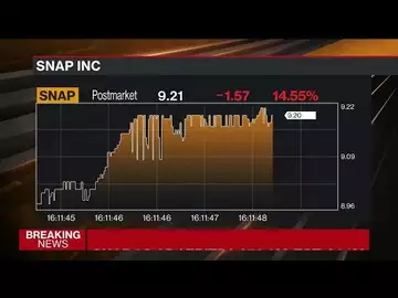 Snap Sees Slowest Sales Growth Ever