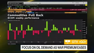 Saudi Arabia, Russia Stick Planned to Oil Cuts Amid Mideast Tension