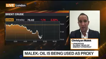 Malek: Oil Is Being Used as a Proxy, and It's Dangerous