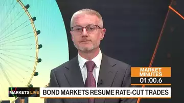 Markets in 2 Minutes: Fed Direction Matters More Than Timing