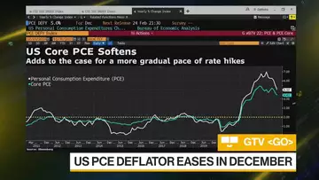 Federal Reserve Set to Shrink Rate Hikes Again as Inflation Slows