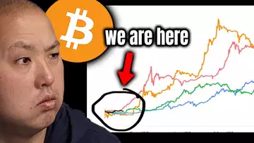 Where Bitcoin Is This Cycle (Hint: Buy NOW!)