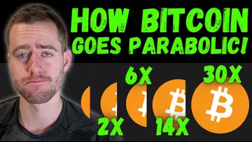 THIS COULD SEND BITCOIN AND CRYPTO PARABOLIC! 30x Moves Could Happen Over Time!