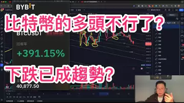 比特幣下跌趨勢開始了嗎？目標38000，多頭開始度假？自然交易理論 | 交易 | 趨勢 | 行情 | 區塊鏈 |