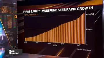 First Eagle Muni Fund Sees Rapid Growth