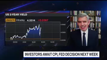 El-Erian Expects Fed to Correct on Unemployment, Inflation