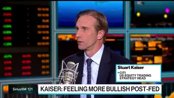 ‘Definitely Feeling More Bullish Post-Fed,’ Says Citi’s Kaiser