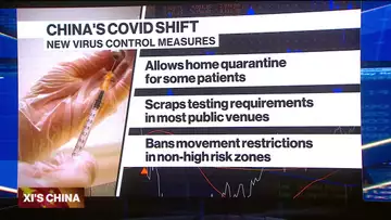 China's Covid Shift: Massive Outbreak of Cases Expected