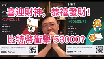 喜迎財神，恭禧發財！比特幣還會繼續向上衝擊嗎？53000 近在眼前！自然交易理論 | 交易 | 趨勢 | 行情 | 區塊鏈 |