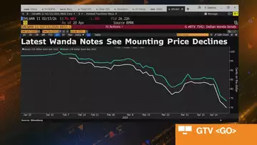 Dalian Wanda Dollar Bonds Sink Toward Distressed Levels