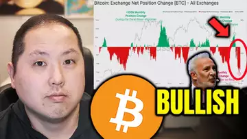 BULLISH CASES FOR BITCOIN | SAFEGUARD YOUR CRYPTO