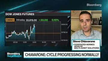 It's spring cleaning time for stocks - Federated's Chiavarone