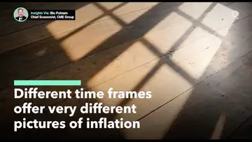 Different Time Frames Tell Very Different Inflation Stories