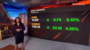 Bit of a Bounce Back Today | Daily Stock Market Wrap 4/22