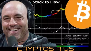 What Joe Rogan Said About Bitcoin - Stock-to-Flow on Track