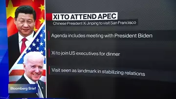 What to Expect from Biden-Xi Summit