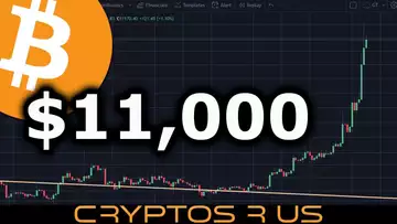 Bitcoin Breaks $11,000 and Moves Higher