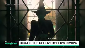 Box Office Recovery Flips in 2024