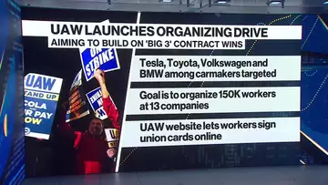 United Auto Workers Targets Tesla, 12 Other Carmakers in Organizing Drive