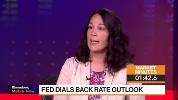 Fed Dials Back Rate Outlook: 2-Minute MLIV