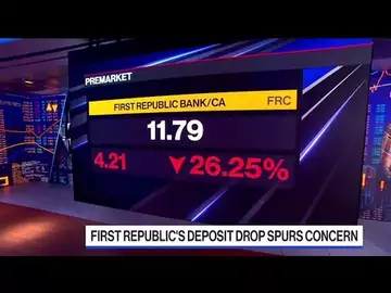 First Republic Shares Plunge After Drop in Deposits