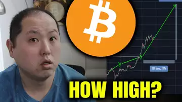 BITCOIN END OF YEAR - HOW HIGH CAN IT GO?