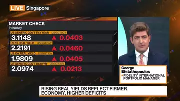 Fidelity Says Bond Market Is Increasingly Becoming Attractive