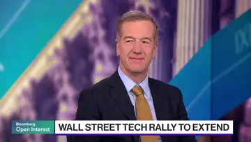 Morgan Stanley's Wilson on Stocks in 2025, Volatility