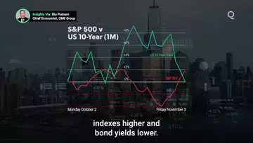 Will a Cooler US Labor Market Set Stage for Rate Cuts in 2024?