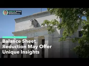 Why to Watch Fed Balance Sheet Moves Closely